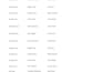 do data entry,excel,web research,copy paste and pdf to excel